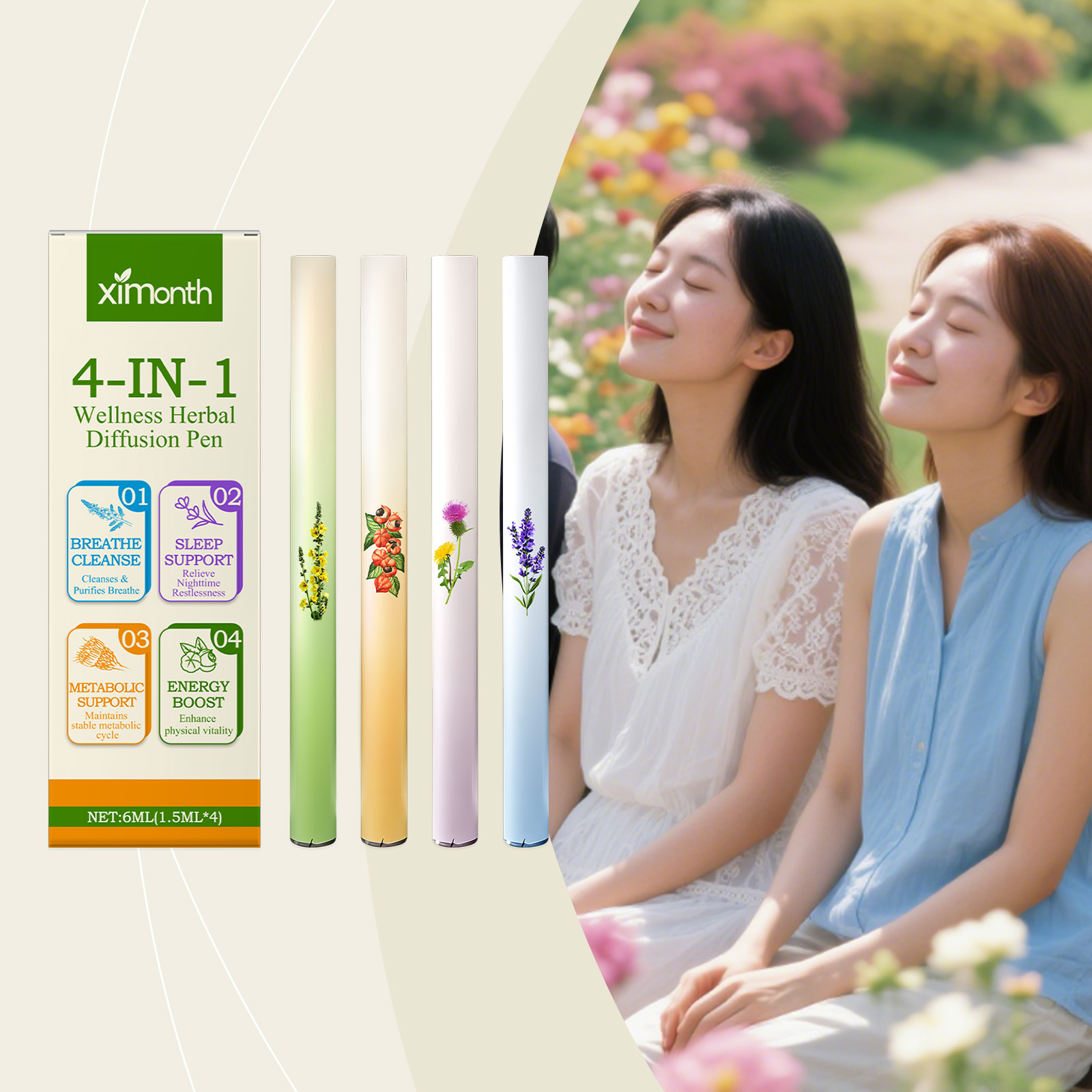 Herbal Wellness For You - 4'ü 1 Arada Bitkisel Enerji Kombinasyon