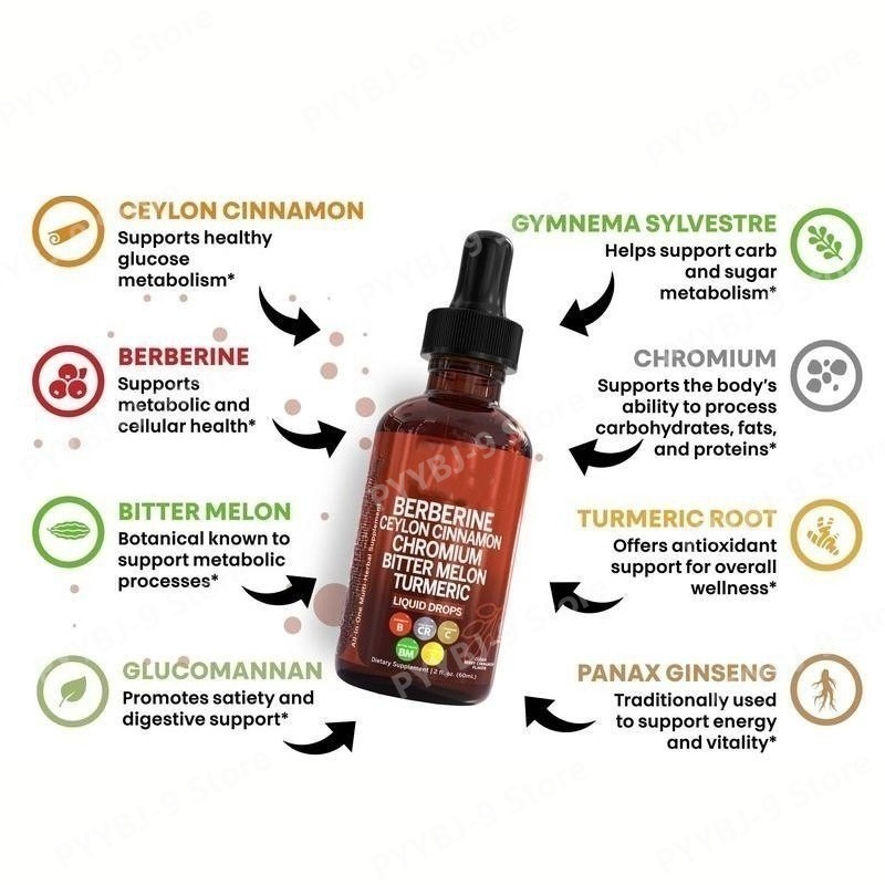 Berberin Krom Kurkuma Ginseng  - Herbal Wellness Liquid incelemesi ve fiyatı